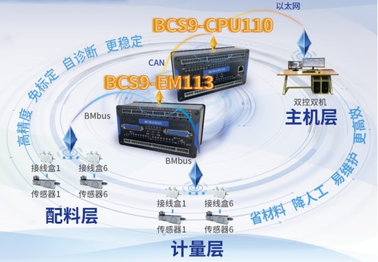 91cb428496874ee3b4b4289abba89723